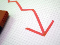Инфляция в Свердловской области вернулась к уровню трехлетней давности